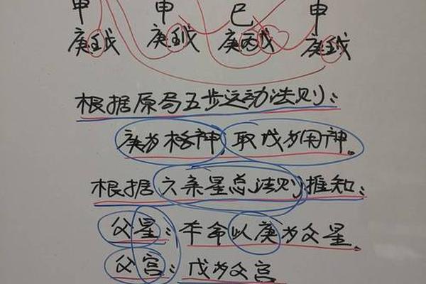 八字流月