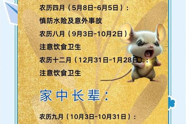 72年鼠男2024年每个月运气