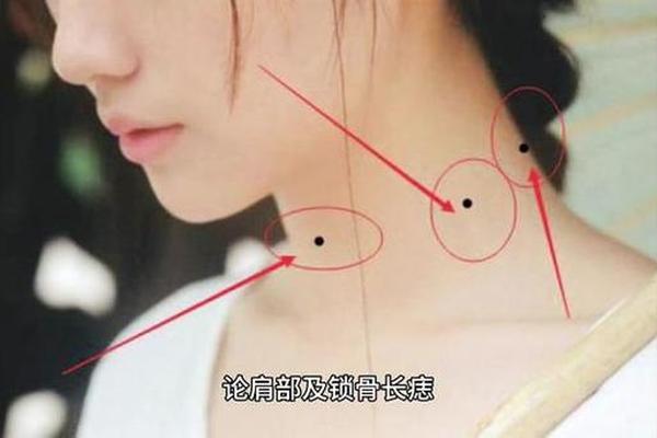 女士肩膀痣图相解、女生左肩膀上有痣代表什么