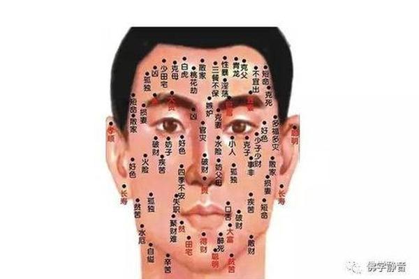 额头北斗七星痣相 额头7痣正确图解