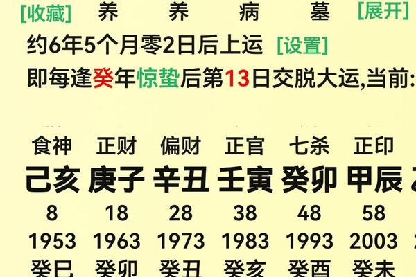 企业家八字