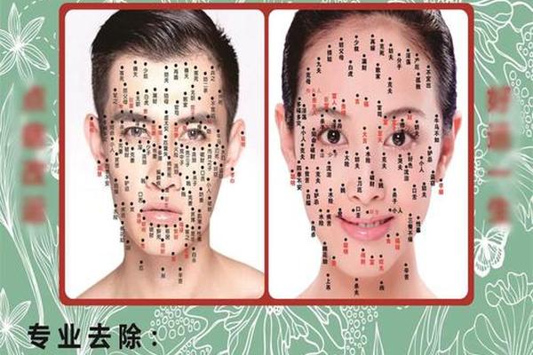 痣相营销_祛痣的销售话术