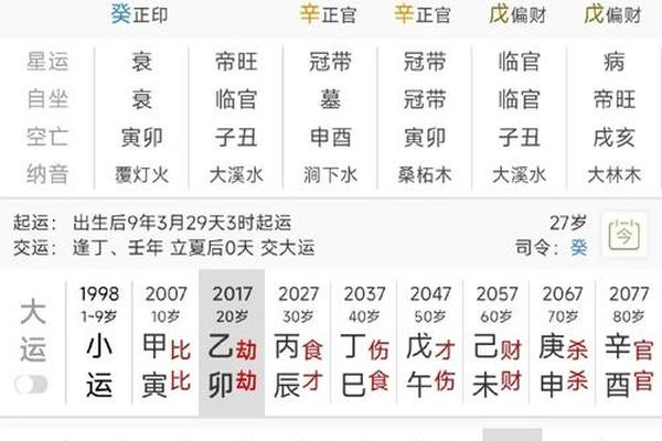 如何看八字好坏