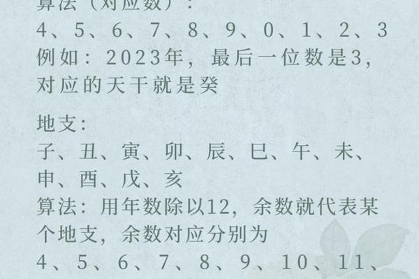 时辰八字怎么算