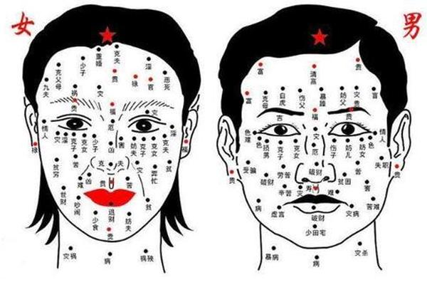 麻衣相女人面痣(麻衣相术面痣图解)
