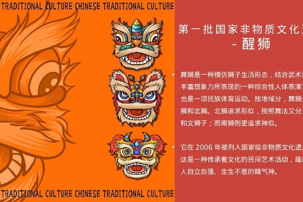 醒狮文化介绍和寓意-醒狮寓意和象征意义
