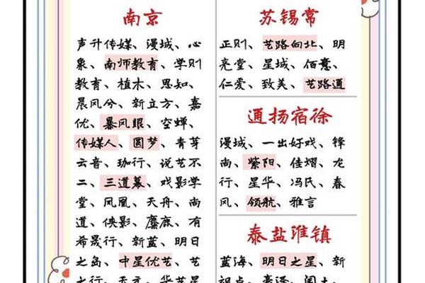 艺术文化课培训江苏(艺考文化课考哪几科)