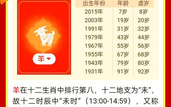 属羊和什么属相相冲财运好—羊与什么生肖最旺财 属羊和什么属相相冲财运好—羊与什么生肖最旺财