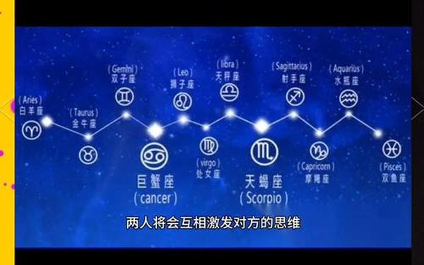 白羊女和什么座最配对 白羊女一生的正缘是谁
