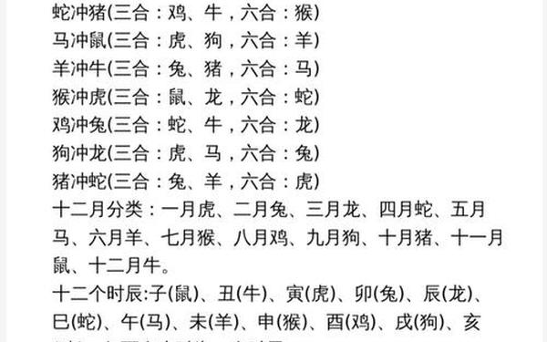 属虎和龙的属相合不合_虎最忌讳的三个属相 属虎和龙的属相合不合_虎最忌讳的三个属相