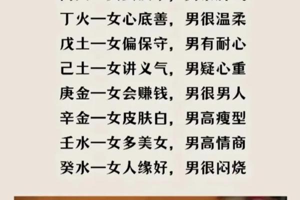 困八字