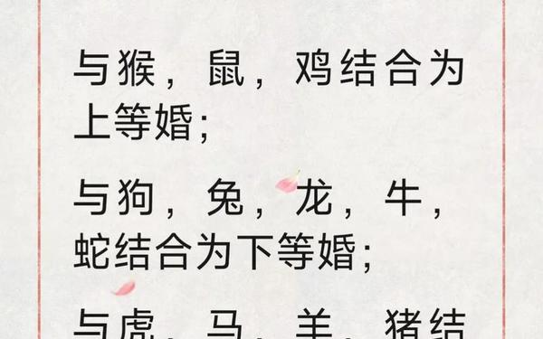 属龙的都多大年龄-1988的龙一生婚姻状况 属龙的都多大年龄-1988的龙一生婚姻状况