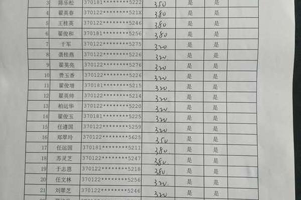 章丘病例1姓名