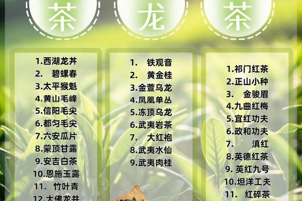 茶文化最火的一句(茶文化简介)