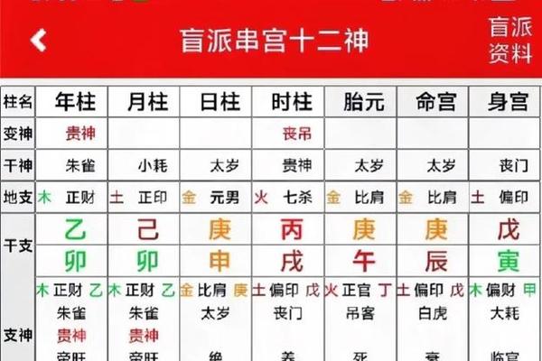 八字月柱怎么算