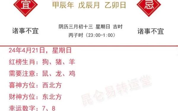 属鸡的是几几年出生的我查查 属鸡的是几几年出生的我查查