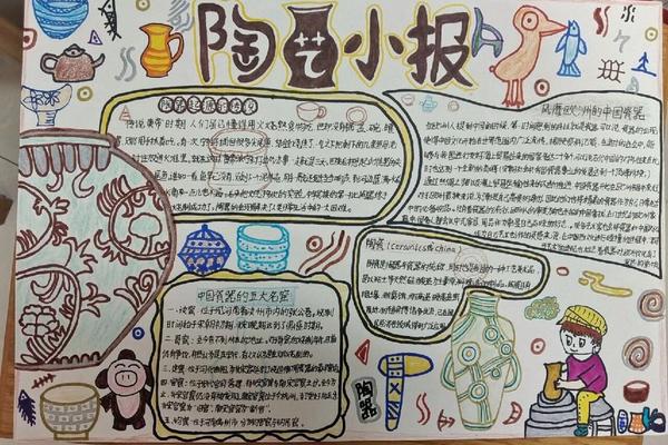 陶艺文化手抄报简单;怎么介绍陶瓷工艺品
