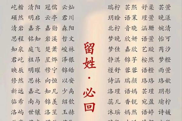 深圳宝宝起名