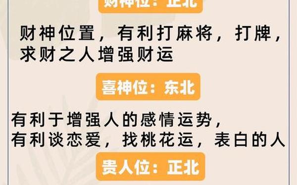 360星座网财神方位查询表,今天打麻将的财神方位一览表 360星座网财神方位查询表,今天打麻将的财神方位一览表