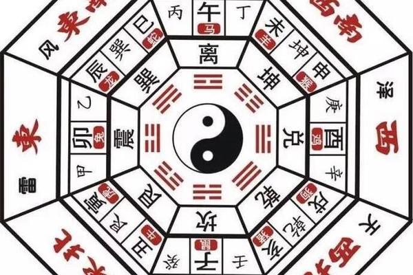 镇八字