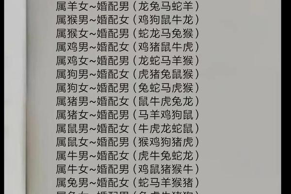 96男鼠和98女虎相配婚姻如何
