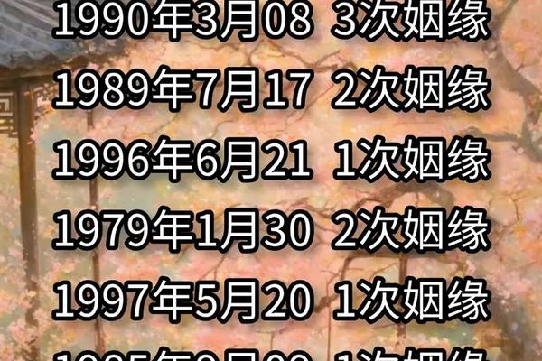 姻缘八字测算免费 姻缘八字测算免费