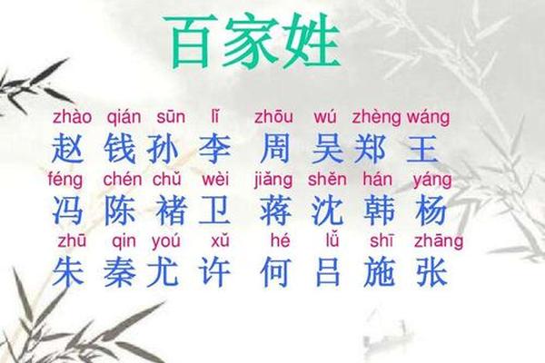 现代西门姓名人