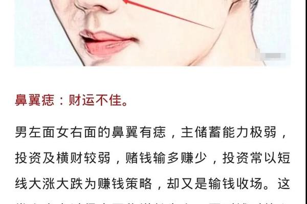 鼻翼旁边痣相,鼻翼两侧发红 鼻翼旁边痣相,鼻翼两侧发红
