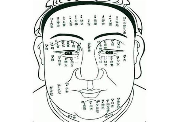 男子桃花相嘴唇长痣_男人嘴唇有痣相最准图 男子桃花相嘴唇长痣_男人嘴唇有痣相最准图