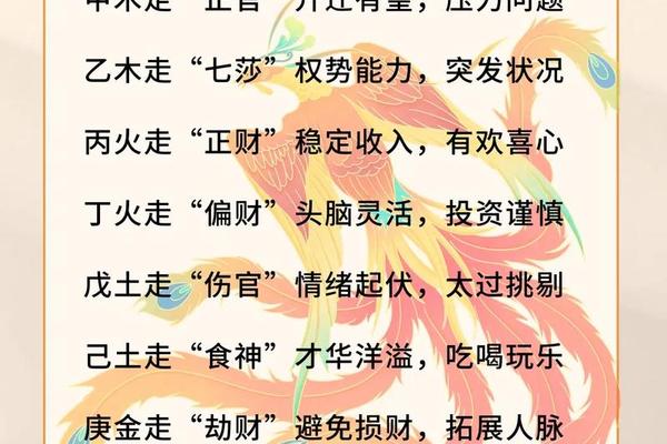 八字流月