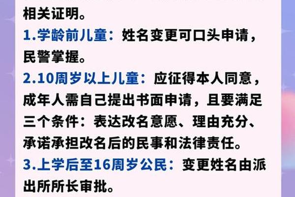 挂专家号姓名写错如何更改姓名