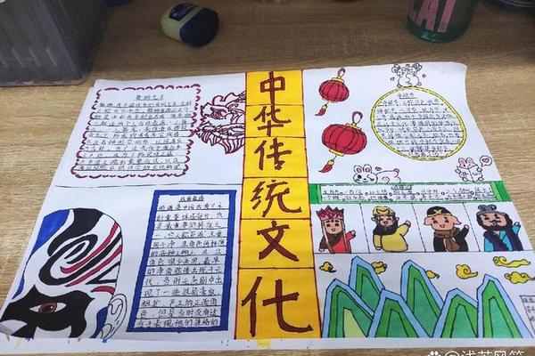 中华民族文化传统手抄报,1～3年级传统文化手抄报简单