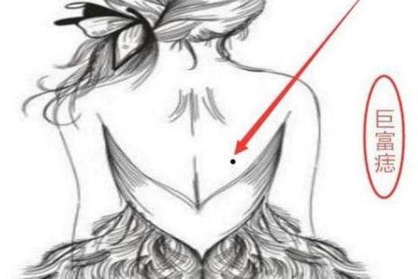 女性背部痣图相详解—女子后背痣相图解