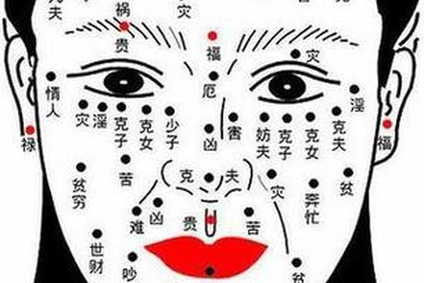 女人吉相痣长在什么地方-女人长痣的位置和命运