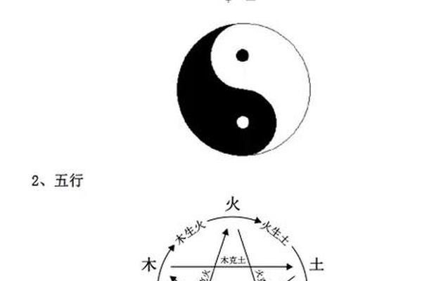 新派八字.