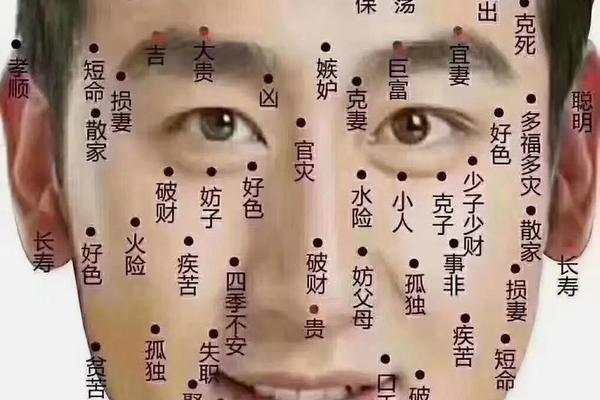 痣相不好的人 男人耳朵痣相图解大全