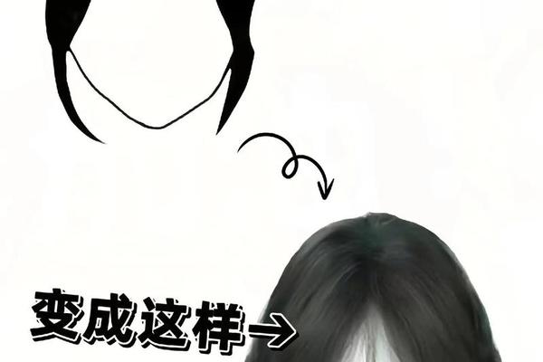 八字留海怎么剪