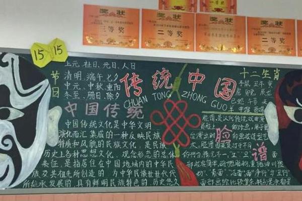 农耕文化黑板报、中国传统文化板报