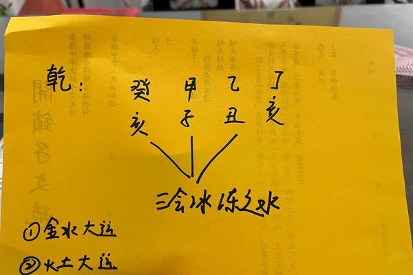 八字中水多代表什么 八字中水多代表什么