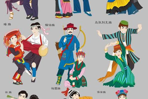 中国少数民族服饰文化ppt,少数民族传统服装图片