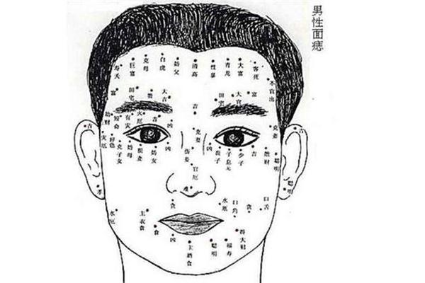 男人脸上痣相呈三角;三角区的痣能点吗