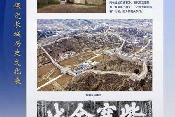 历史文化介绍20字、保定文化历史简介30字
