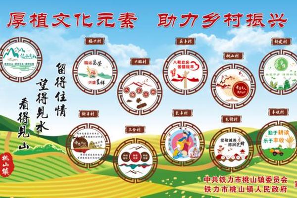 传统文化包括乡土文化吗—乡土文化介绍