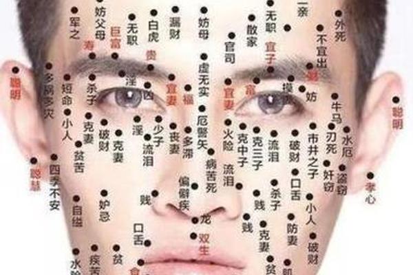 男人痣相无职;男人面部痣相最准图 男人痣相无职;男人面部痣相最准图