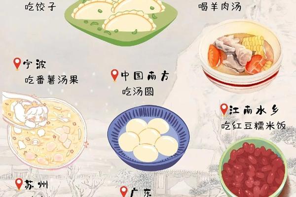 节日节庆文化—国家节日有哪几个节日