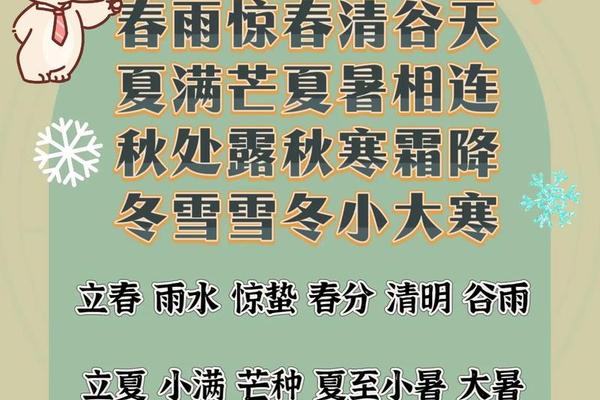中华优秀传统文化经典诵读节气歌,经典文化诵读