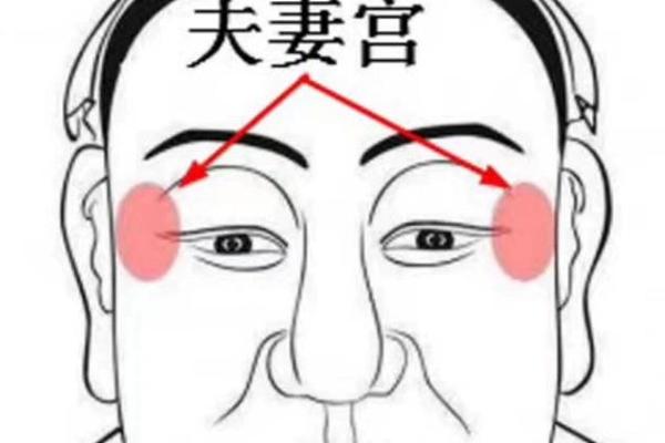 夫妻相和夫妻痣都有寓意(合适的人都有夫妻相)