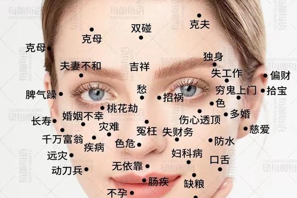 点痣相师最新,点痣会出人命吗