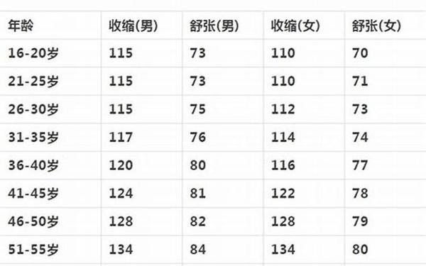 属猪是多少岁了 属猪是多少岁了