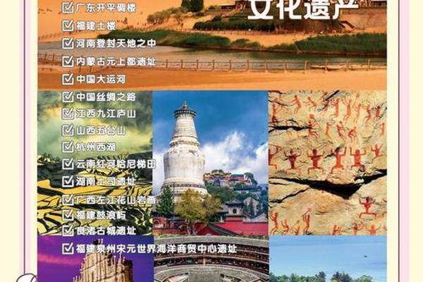中国的文化遗产简介,中国世界文化遗产资料介绍 中国的文化遗产简介,中国世界文化遗产资料介绍